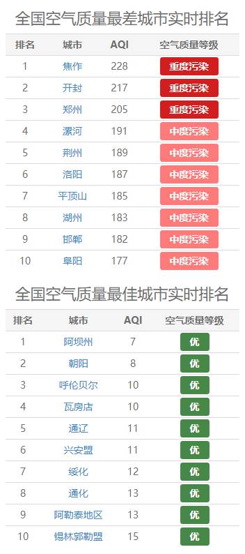 今日3D预测专家预测汇总，牛彩网独家解析