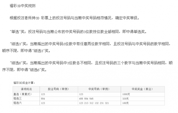3D福彩中奖奖金计算全解析，揭秘中奖背后的数学魅力