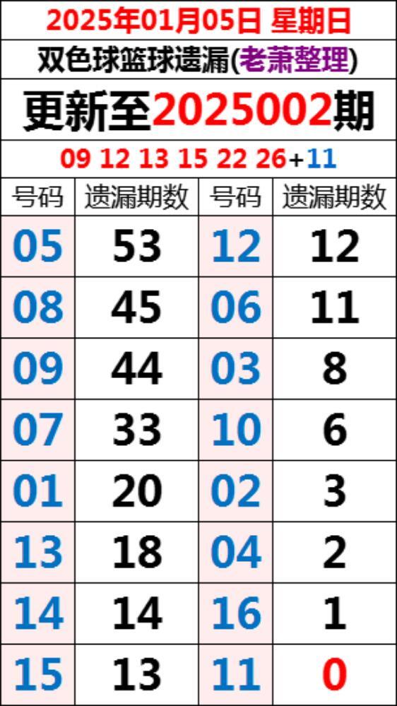 2023年双色球21076期开奖结果揭晓，幸运数字背后的故事