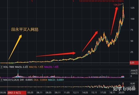 五星在线缩水，从辉煌到现实的挑战与反思