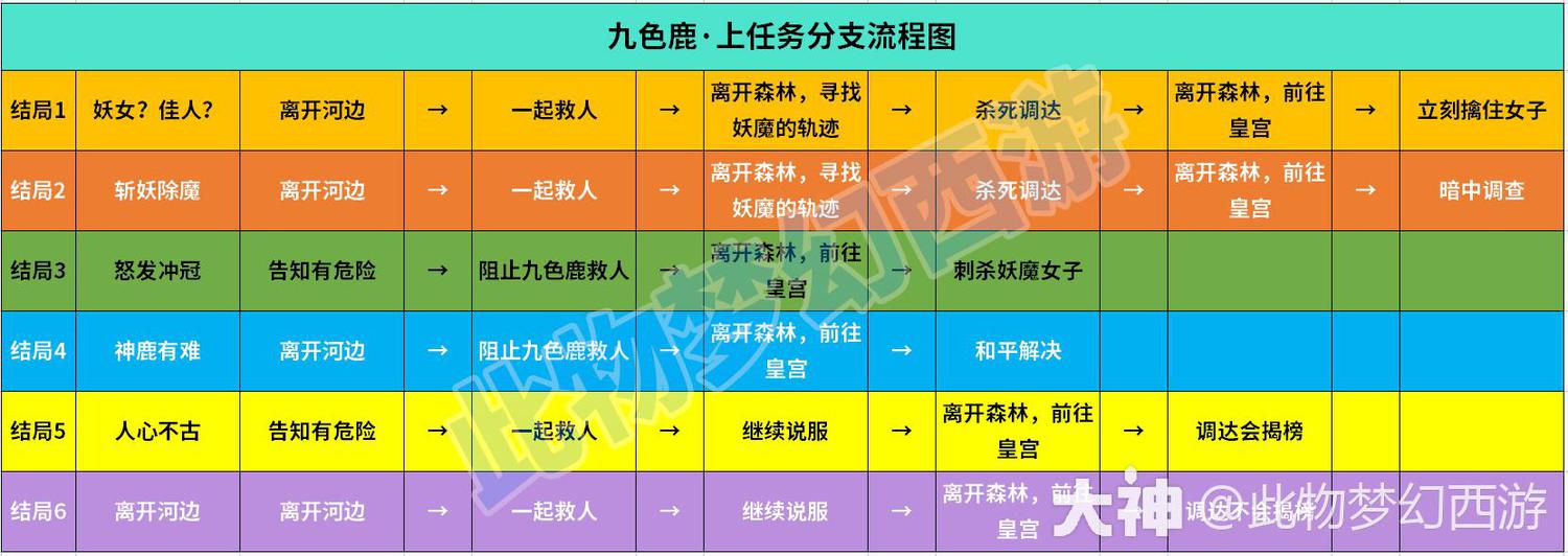 探索广东快乐十分，揭秘走势图玩法与规则