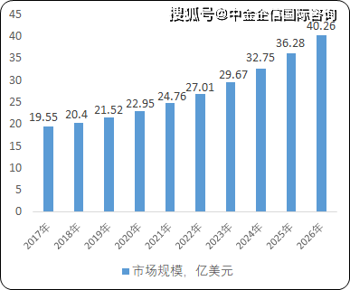 乐球直播，免费体育直播回放视频的绝佳选择