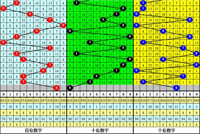 3D天牛彩吧，彩吧图库的深度探索与理性分析