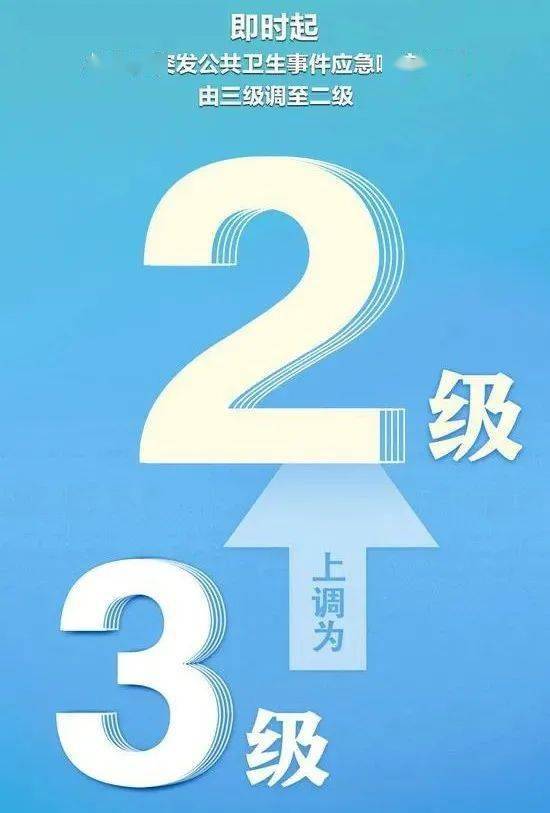 北京11地调风险等级，精准防控，守护首都安全