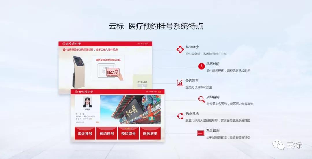 智慧医疗新体验，北京114网上预约挂号官网的便捷与高效