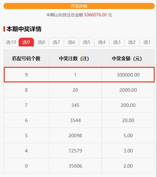 快乐8玩法，解锁中奖的秘密与开奖结果的惊喜