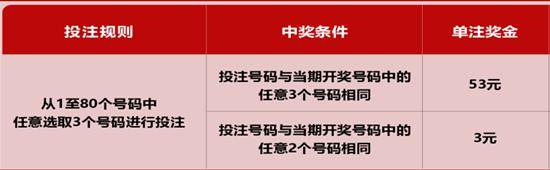 czsdaq 第30页