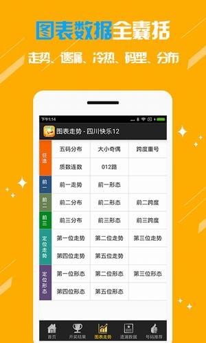 辽宁体彩11选五走势图，揭秘基本走势与策略分析