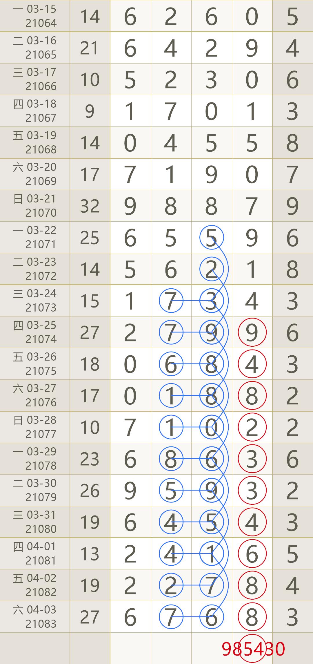 2021年香港开奖结果记录77，回顾与展望
