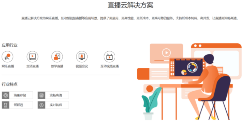 瑞彩祥云8官网，打造安全、高效、智能的在线交易新体验