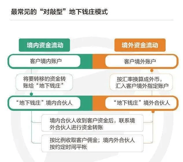 绝招揭秘，双色球定红胆的智慧策略