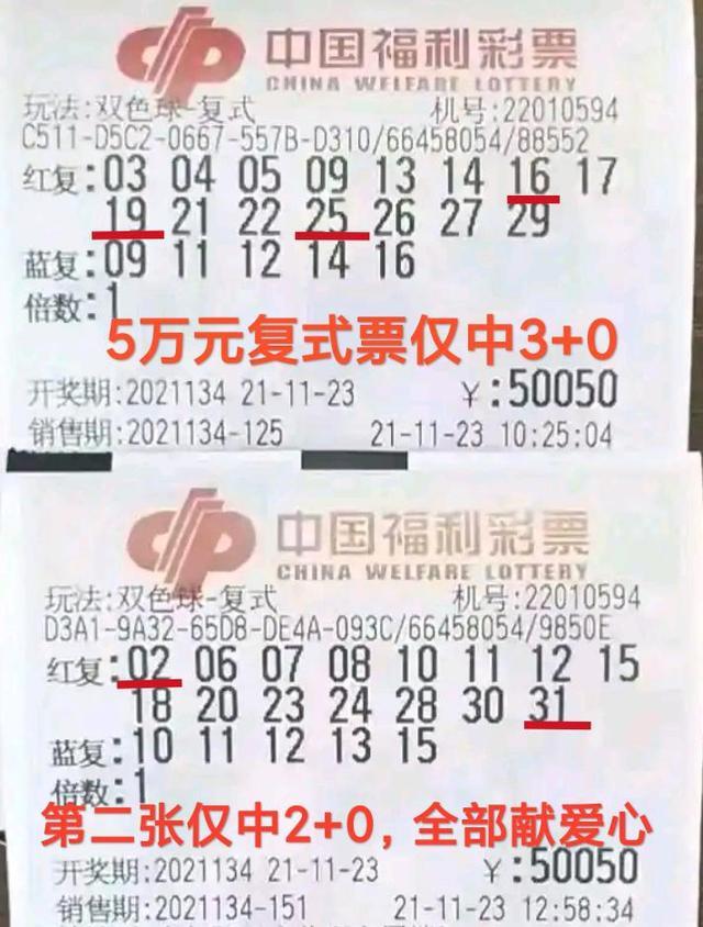 双色球中奖的奖金分配，揭秘背后的规则与公平性