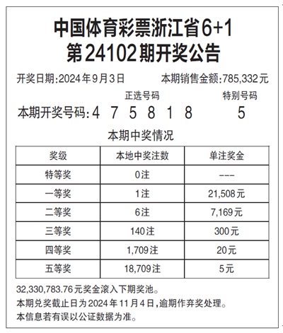 浙江体育彩票6+1玩法解析，公益与幸运的完美碰撞