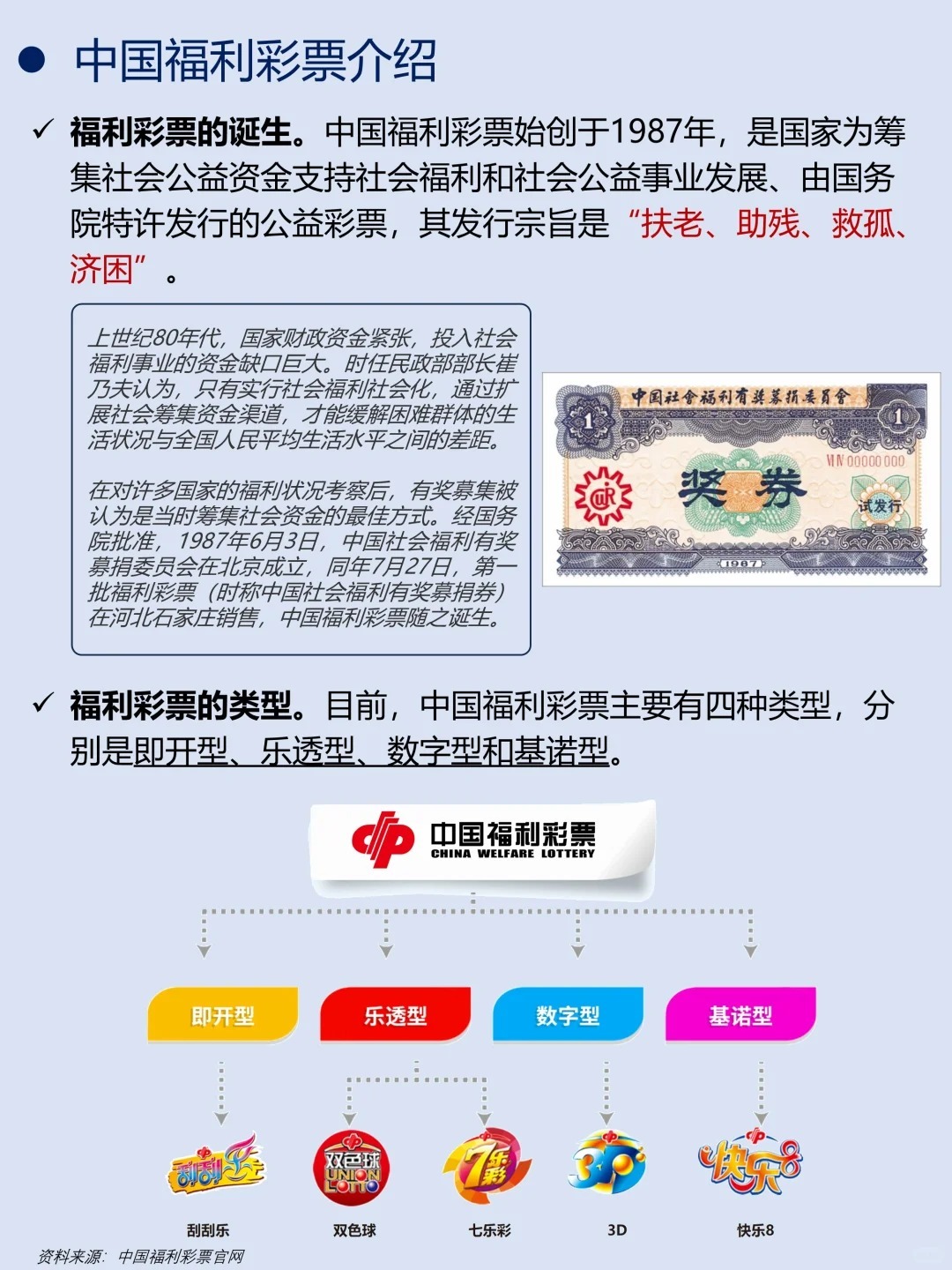 四川福彩网点查询，便捷购彩，公益同行