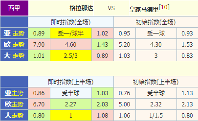 czsdaq 第25页