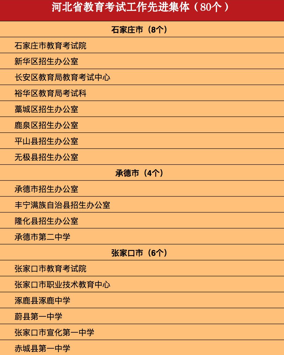 河北快3，基本图解与玩法指南