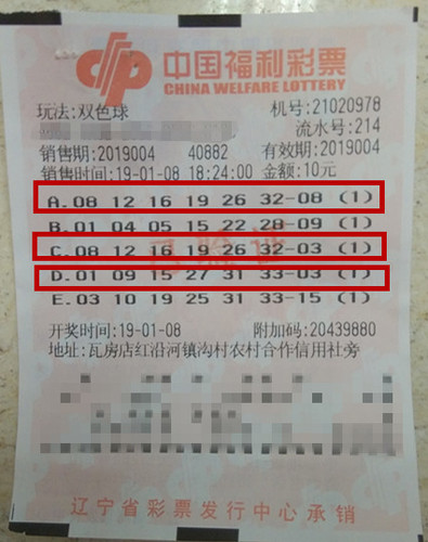 2023年双色球第145期精选策略与号码推荐