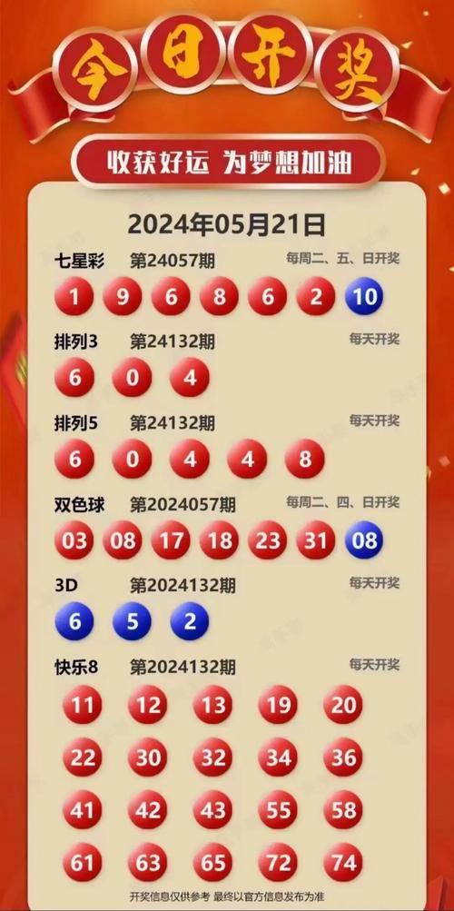 福彩双色球机选助手，智能选号，让幸运触手可及