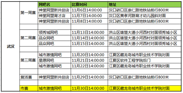 英冠军联赛最新积分榜，群雄逐鹿，战火再燃