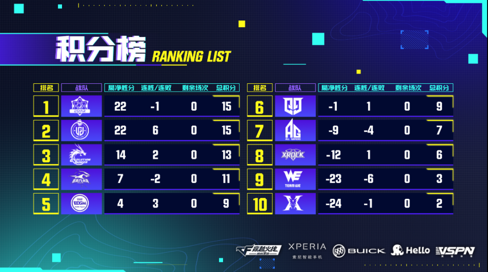 法甲积分榜2019，群雄逐鹿，谁将问鼎？
