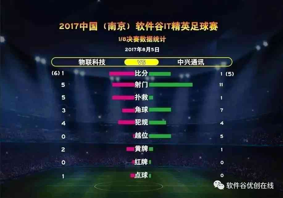 310win，揭秘足球赛事的实时比分与数据分析