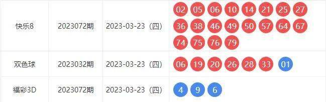 甘肃快三今日开奖走势图解，洞悉数字背后的奥秘