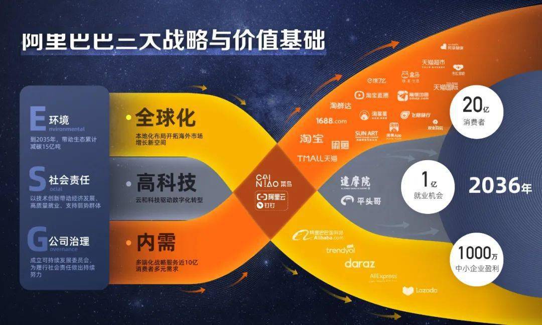 黄金投资新视角，深度解析黄金技术分析的奥秘