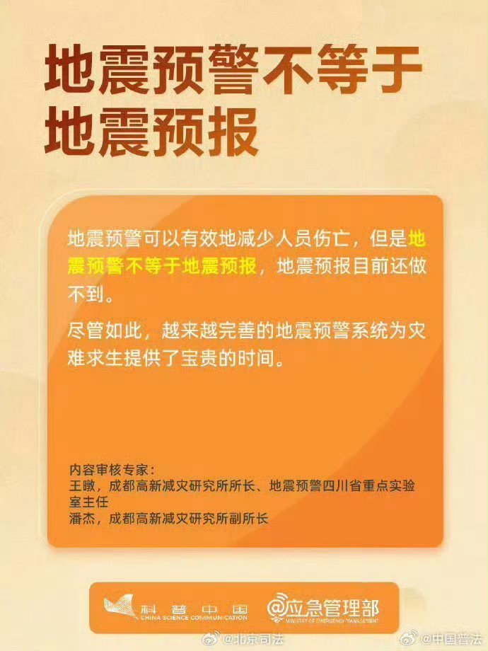 地震最新动态，今日震情速报与应对措施