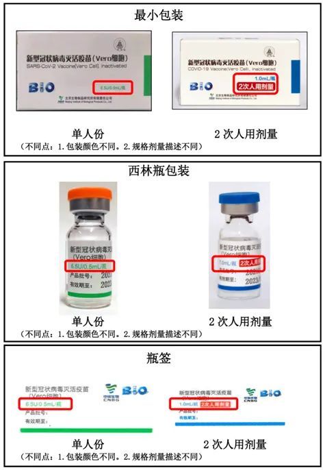 北京科兴中维新冠疫苗最新消息视频，科技守护，共筑免疫长城