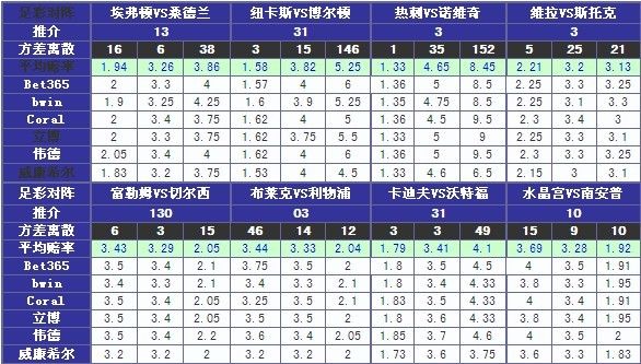 胜负彩开奖结果，新浪爱彩的精彩瞬间与理性投注