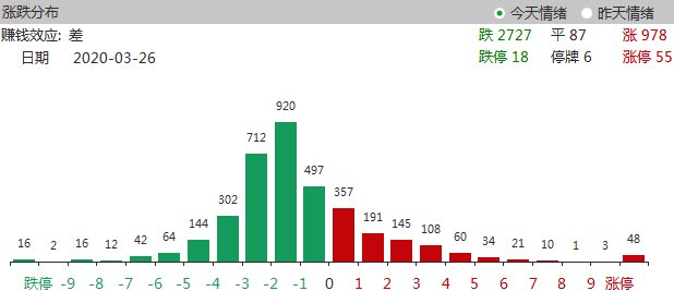 抗疫三年，国家财政的巨大投入与经济影响