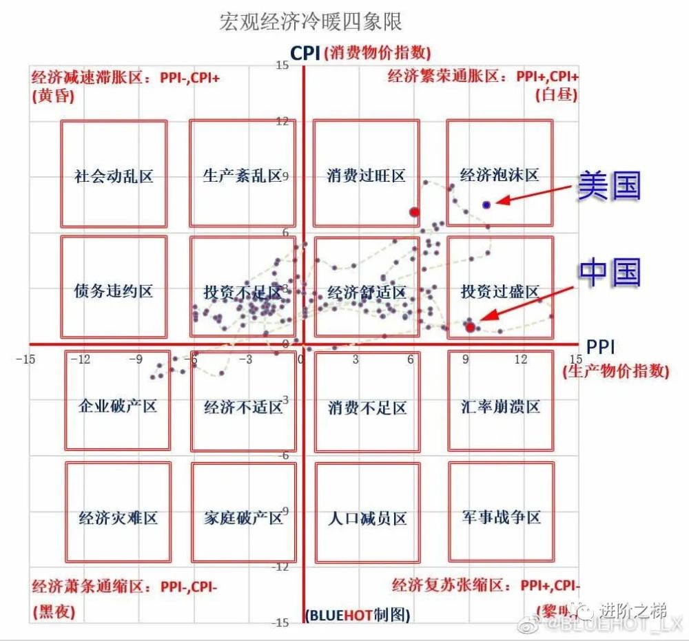 选八开奖结果走势图，透视数字背后的奥秘