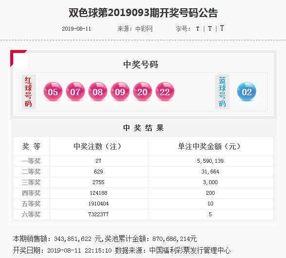 czsdaq 第15页