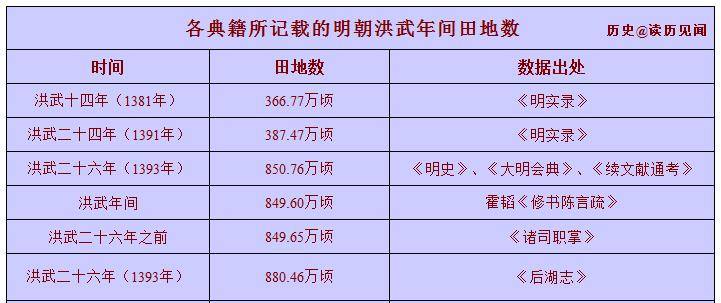 探索双色球尾号分布的奥秘，从数据中寻找幸运密码