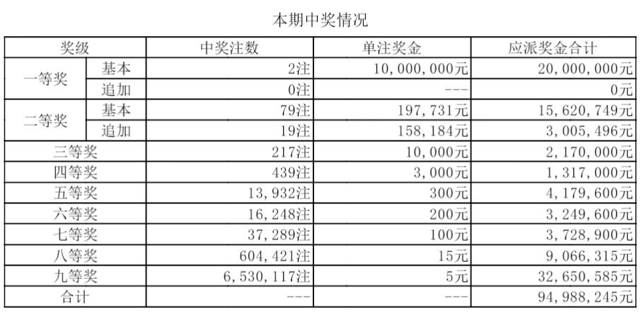 内幕版 第10页