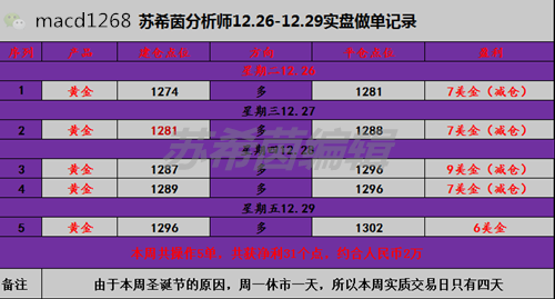 探索黑龙江11选五的奥秘，基本走势分析