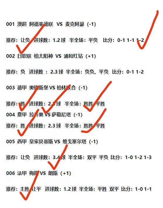 今日赛事比分预测，精准分析，洞见未来