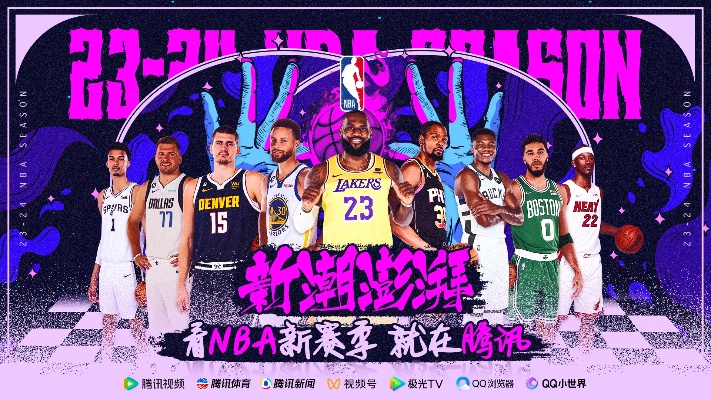 探索NBA篮球的魅力，从NBA篮球官网的深度解析