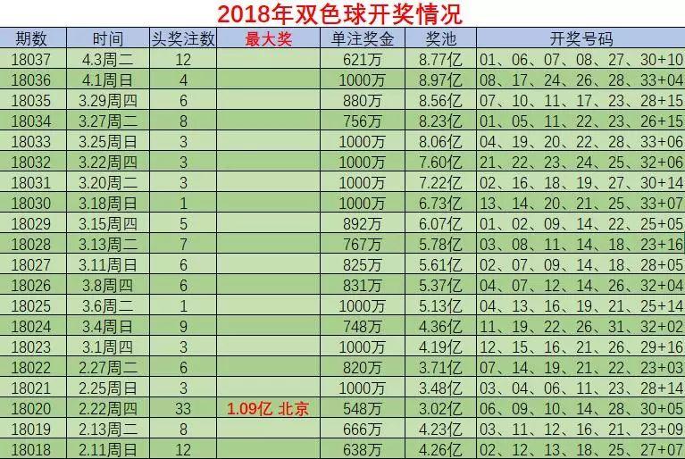 陕西大乐透喜迎巨奖，幸运儿揭晓，百万奖金花落谁家？