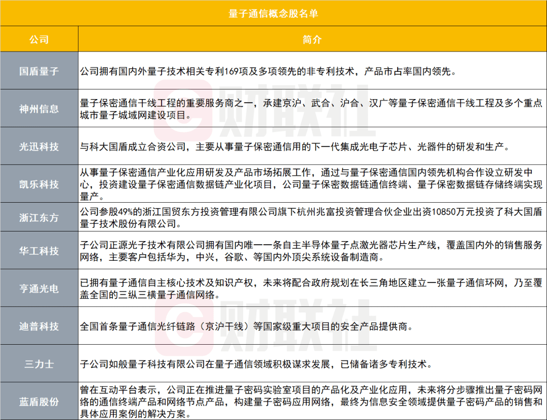3D选号秘籍，揭秘中奖背后的科学逻辑与策略