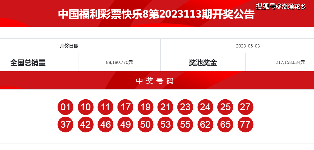 2023310期快乐8开奖结果揭晓，幸运数字照亮梦想之路