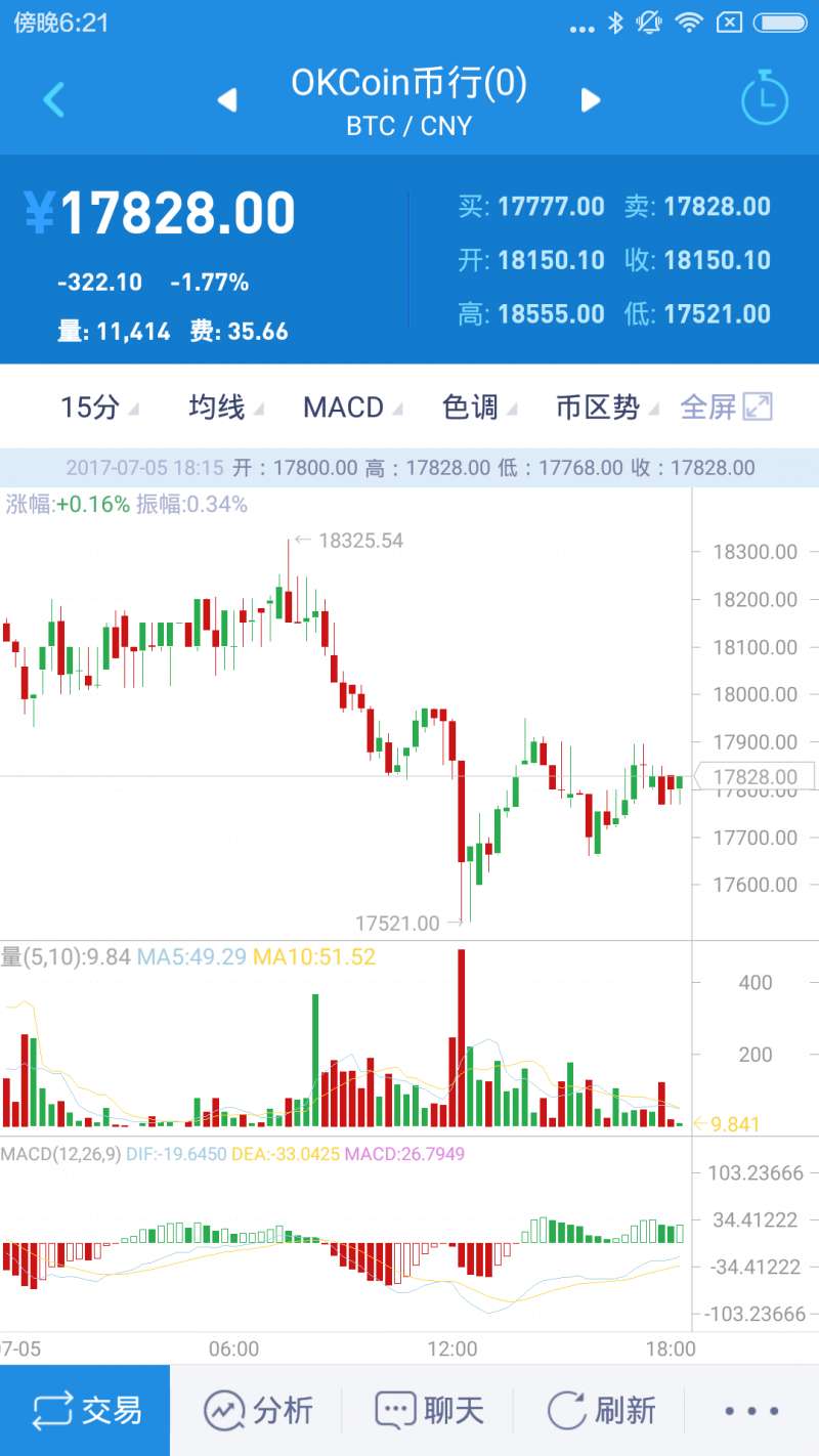 免费下载双色球走势图带连线，智慧投注的秘密武器