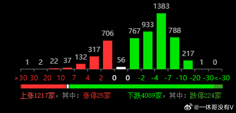 加拿大28大数据分析预测，洞察未来，引领变革
