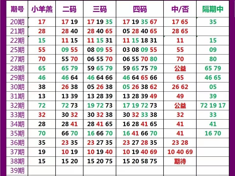 豪华版 第3页