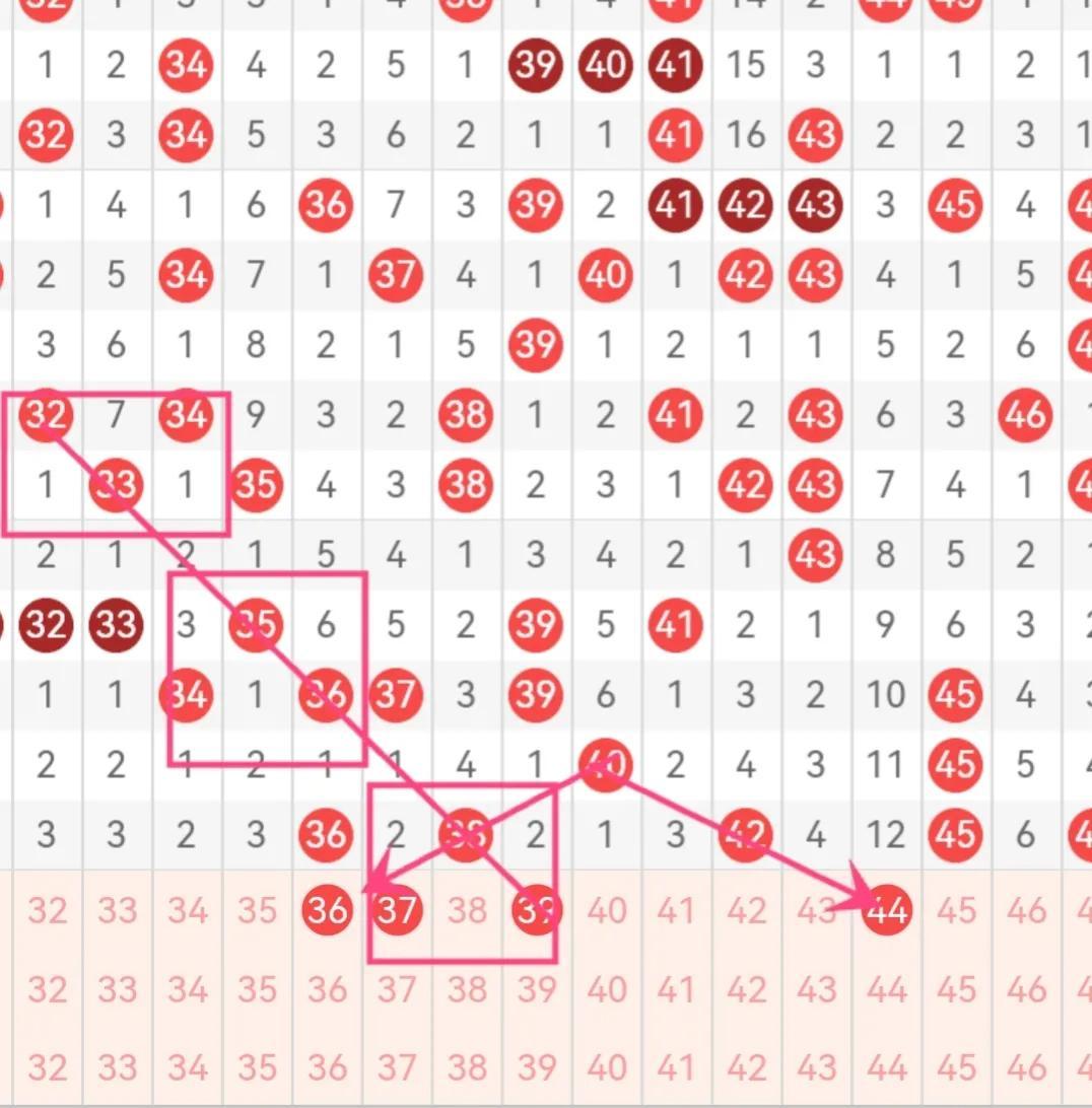 快乐8选二万能号，解锁幸运的秘密钥匙
