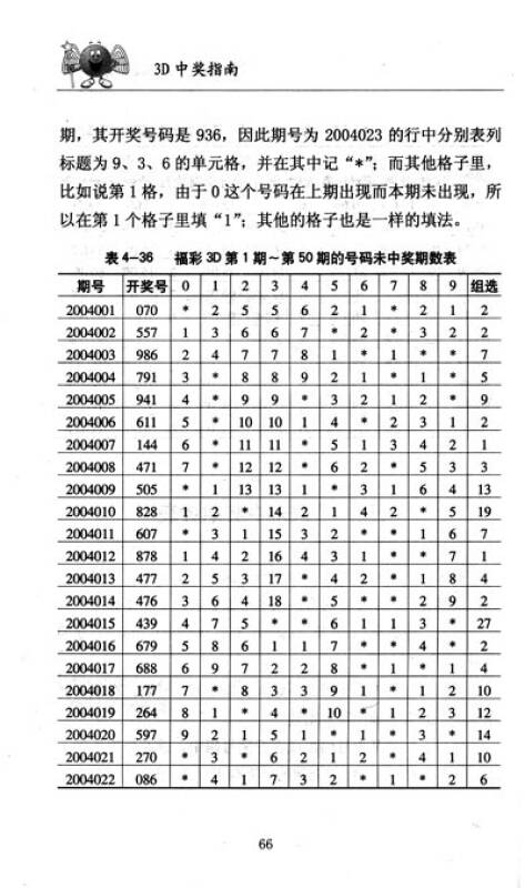 福彩3D与差表，解锁数字游戏的奥秘