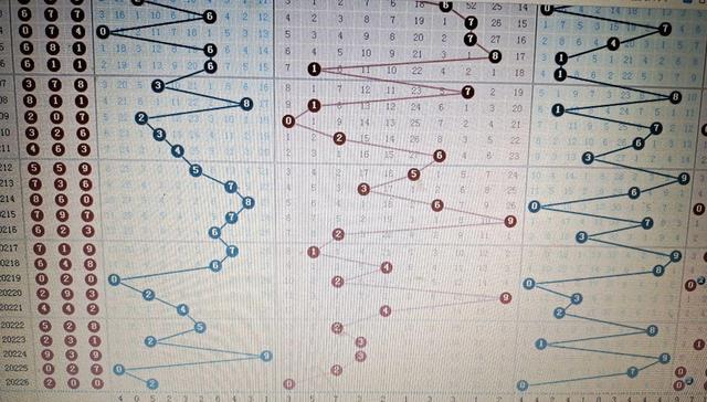 排列三全图解析，解锁数字彩票的奥秘