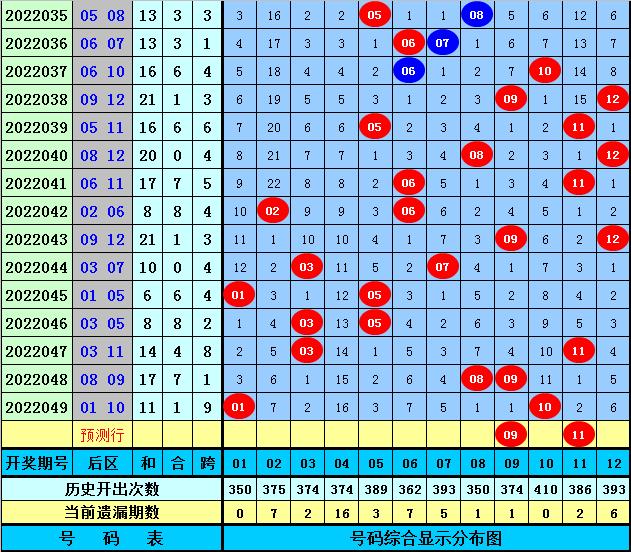 揭秘大乐透012期开奖结果，幸运数字背后的故事与彩民心声