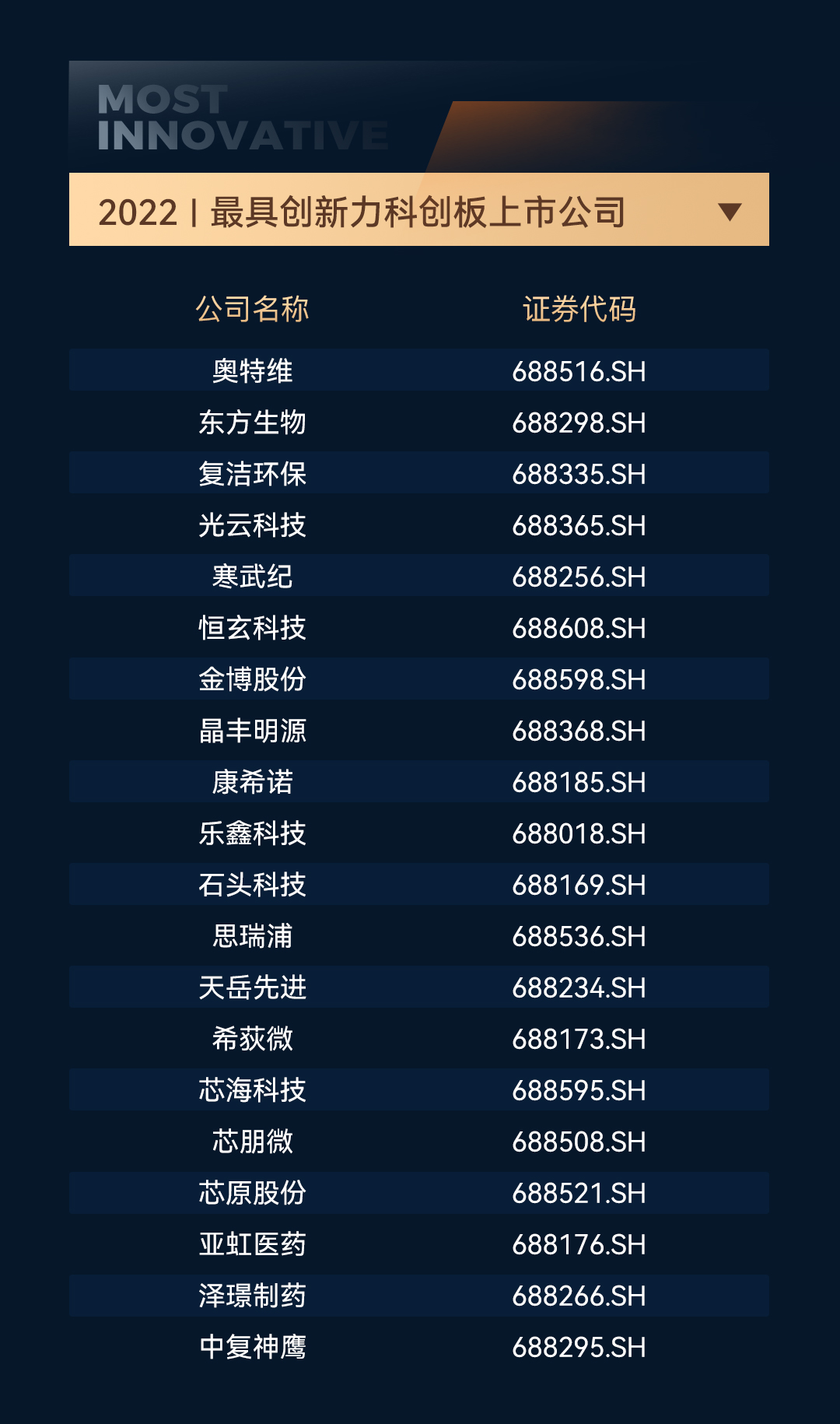 排三2023051期开奖结果揭晓，数字的魔力与幸运的碰撞