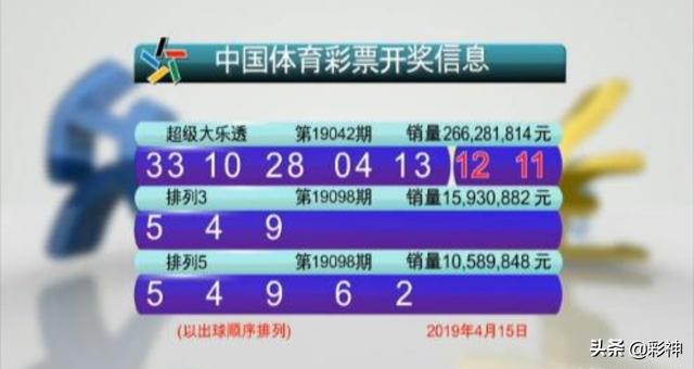 揭秘大乐透2022025期开奖号码结果，幸运数字背后的故事与彩民心声